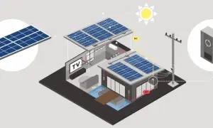 Jak działa inwerter off-grid: klucz do autonomicznej energii