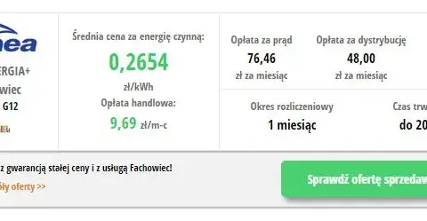 Ile kosztuje kWh: Enea, Energa, PGE - który dostawca najtańszy?