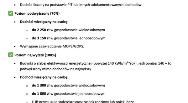 Jakie są progi dochodowe w programie "Czyste Powietrze"? 